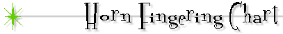 Horn Fingering Chart