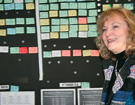 Glenda Ritz at JCD data board